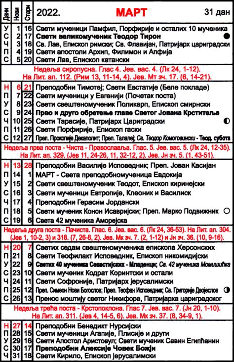 info imate mogućnost da pregledate crkveni <strong>kalendar</strong> za 2023. . Srpski pravoslavni kalendar 2022 post